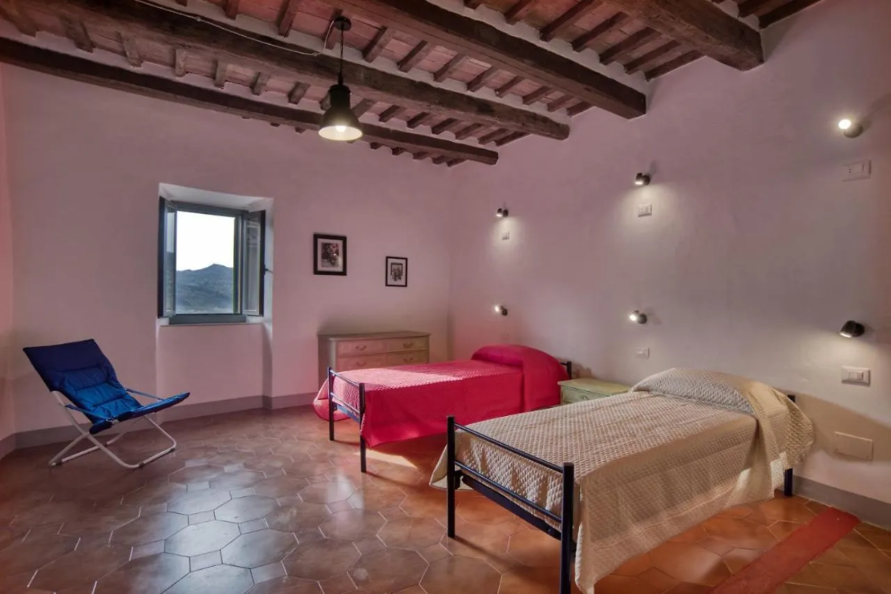 Ostello Portabene Montelaterone Hostel