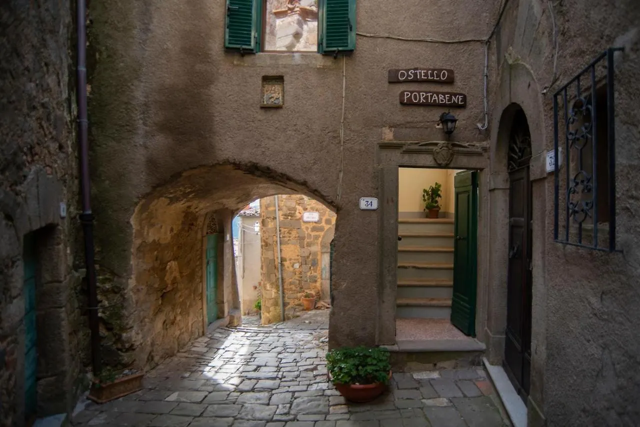 Ostello Portabene location